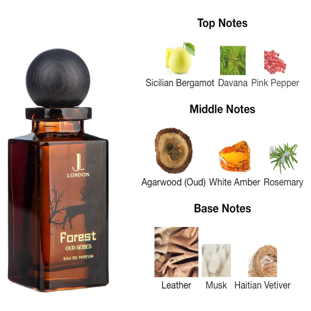 Jan London Forest Oud Series Luxury Unisex Eau de Parfum 80ml