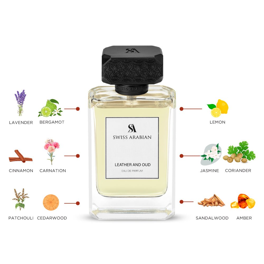 Swiss Arabian Leather and Oud Eau de Parfum Woody Unisex Scent