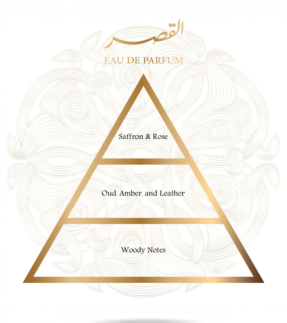 Al Qaser 90ml Eau de Parfum Unisex Luxury Fragrance by Gissah