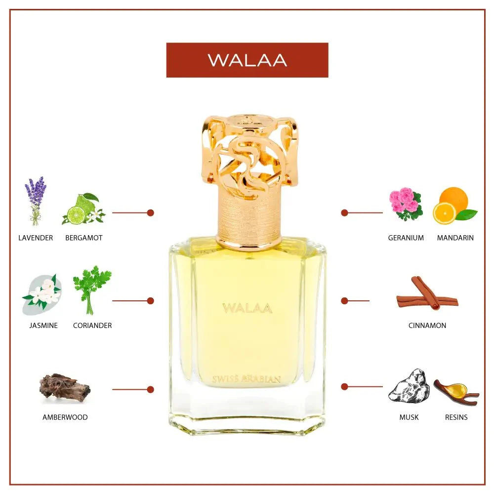 Swiss Arabian Walaa Citrus Aromatic Long Lasting Luxury Perfume
