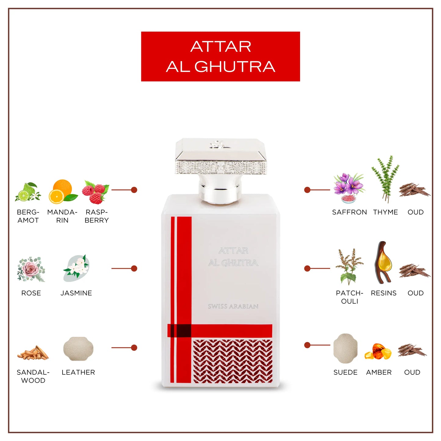 Swiss Arabian Attar Al Ghutra Men's Oud and Leather Fragrance
