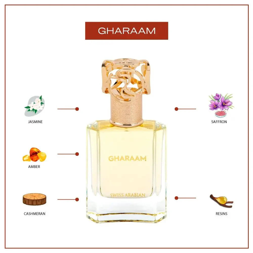 Swiss Arabian Gharaam Unisex Woody Amber Eau de Parfum 50ml