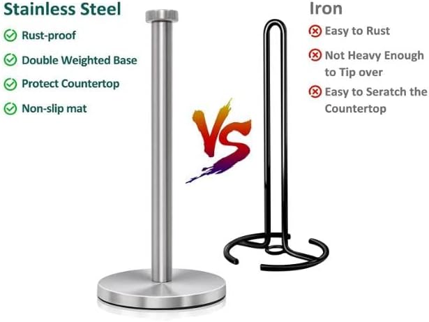 Stainless Steel Paper Towel Holder