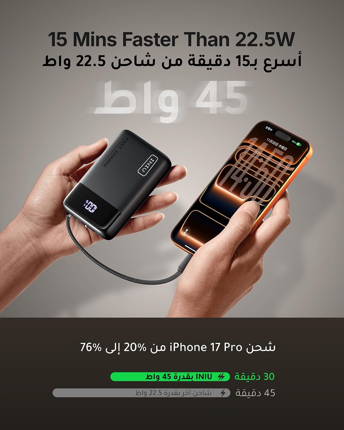 Power Bank, Smallest 20000mAh 45W Portable Charger with Build in USB-C Cable