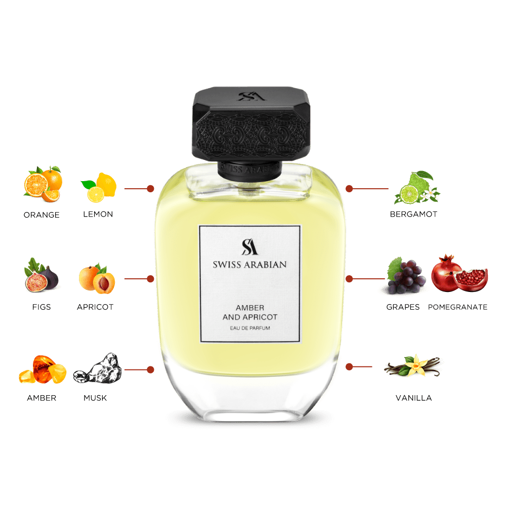 Swiss Arabian Amber and Apricot Fruity Sweet Women's Eau de Parfum