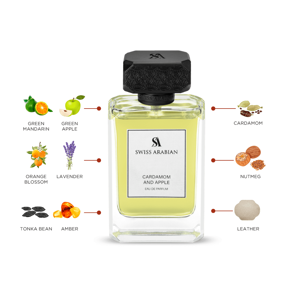 Swiss Arabian Cardamom and Apple Eau de Parfum Fragrance Spray