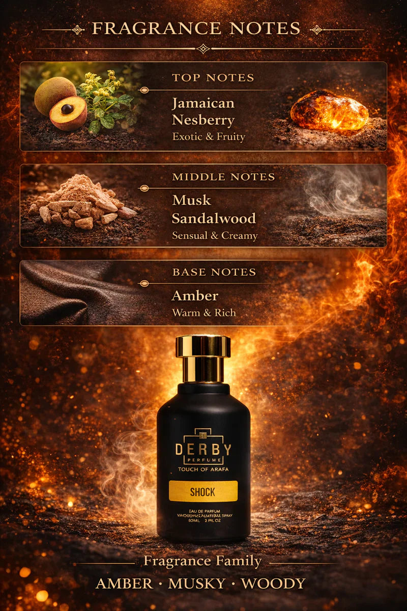 Shock By Derby Perfumes