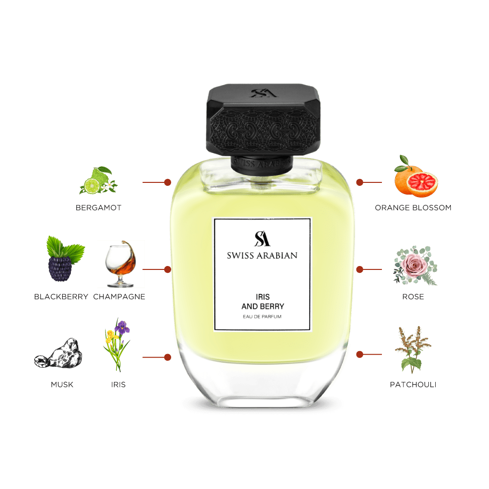 Swiss Arabian Iris and Berry Elegant Floral Fruity Perfume Spray