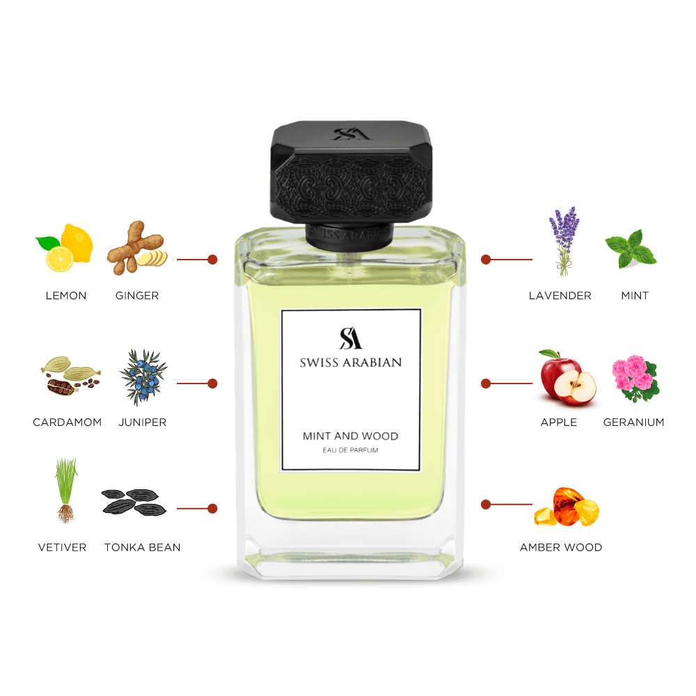 Swiss Arabian Mint and Wood Sophisticated Fresh Men's Eau de Parfum