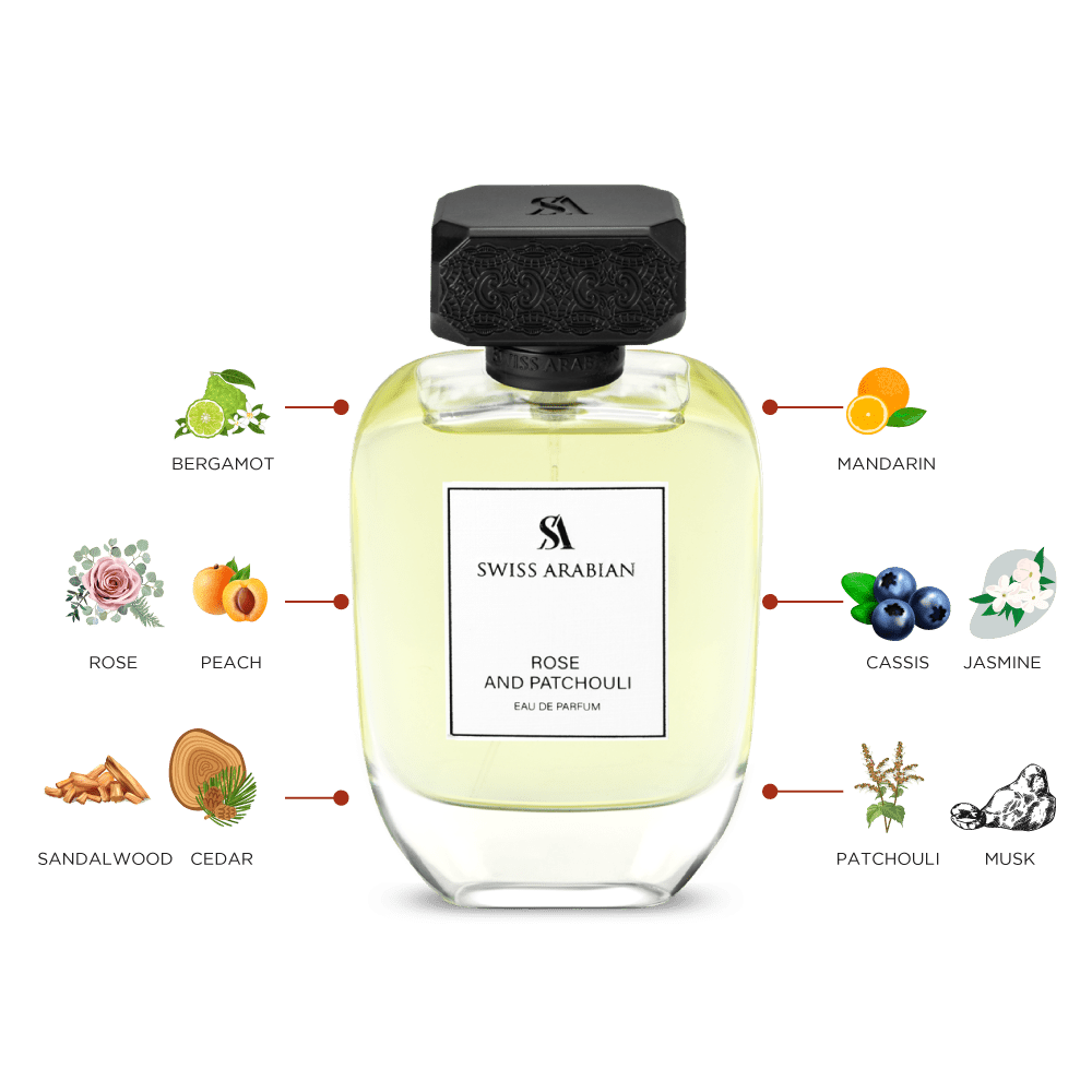Swiss Arabian Rose and Patchouli Floral Eau de Parfum for Women