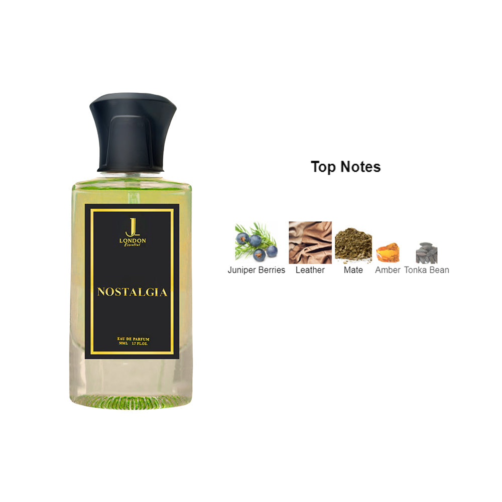 Jan London Nostalgia 50ml EDP Inspired by Irish Leather Memo Paris