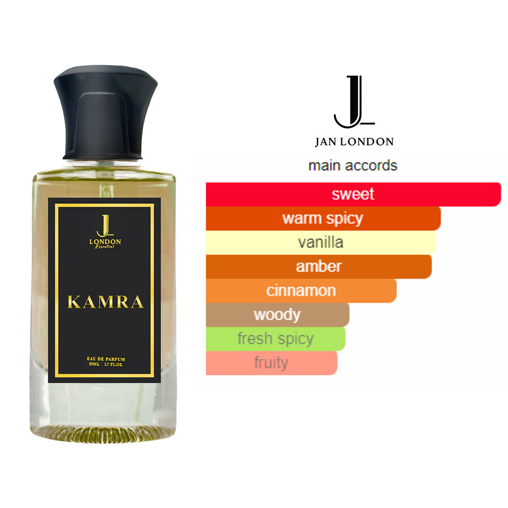 Jan London Kamra 50ml Eau De Parfum Spicy Aromatic Fragrance