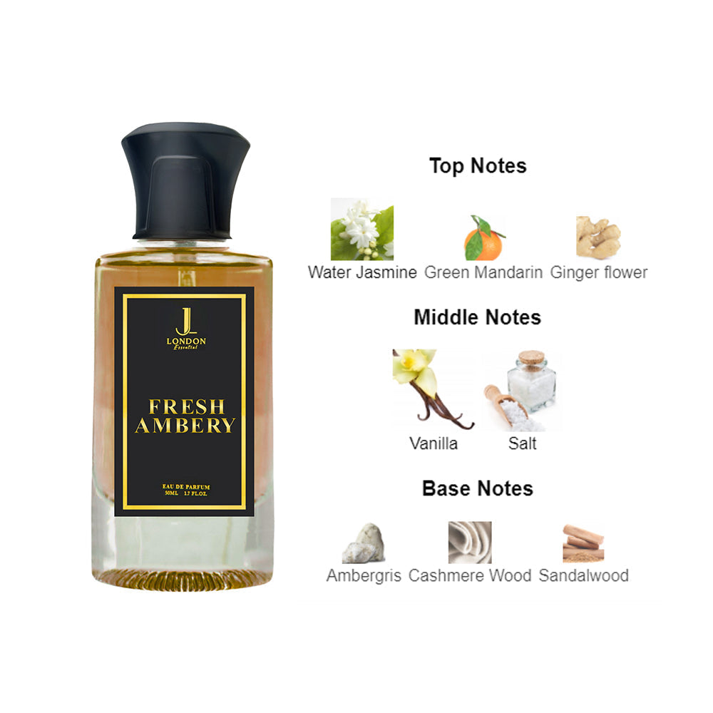 Fresh Ambrey Women's Eau de Parfum Inspired by Paco Rabanne Olympea