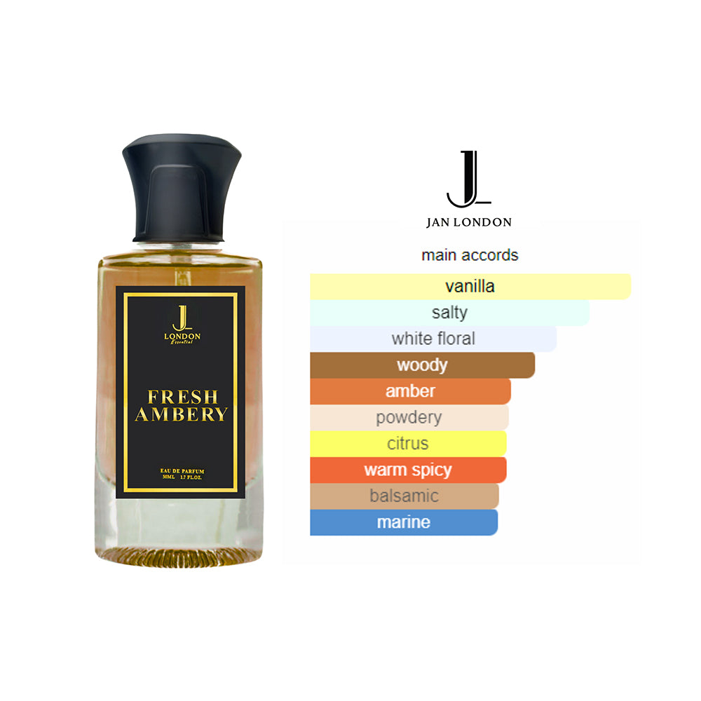 Fresh Ambrey Women's Eau de Parfum Inspired by Paco Rabanne Olympea