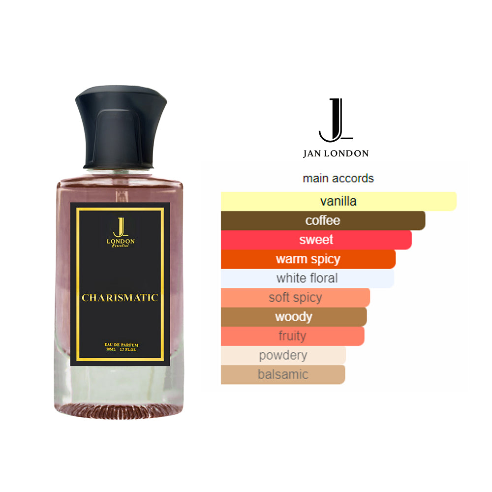 Charismatic Eau de Parfum Inspired by Black Opium Scent 50ml