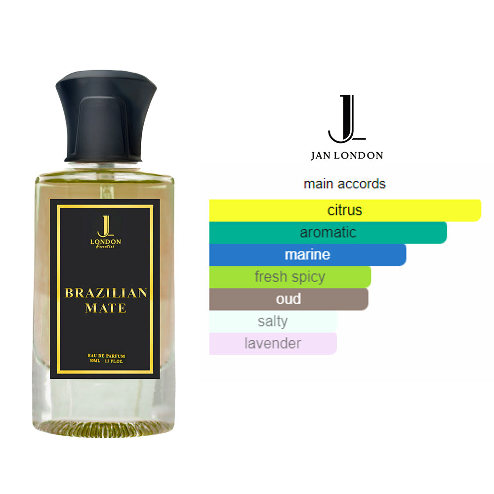 Jan London Brazilian Mate 50ml EDP Intense Inspired Perfume Spray