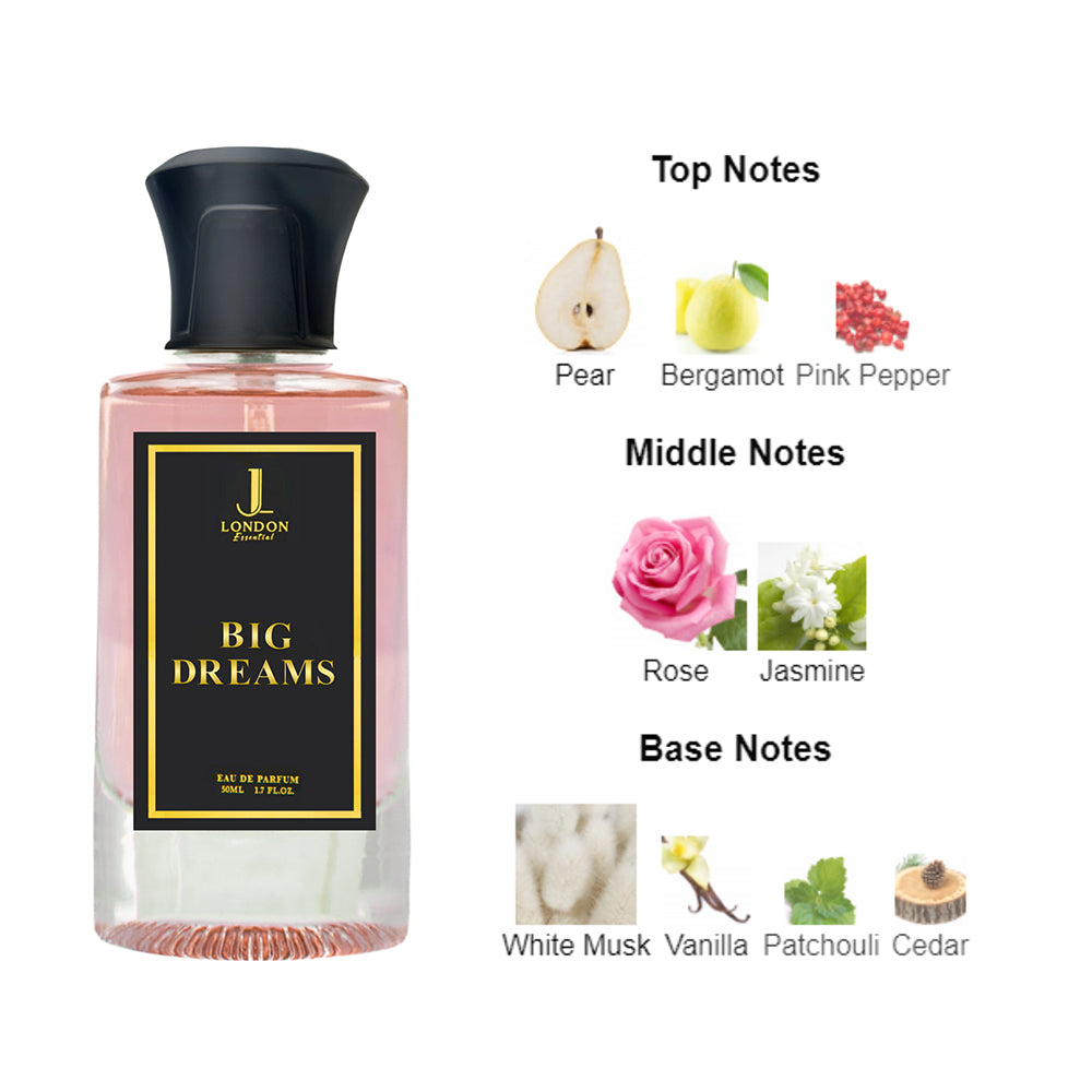 Big Dreams EDP Perfume for Women Inspired by IdÃ´le 50ml