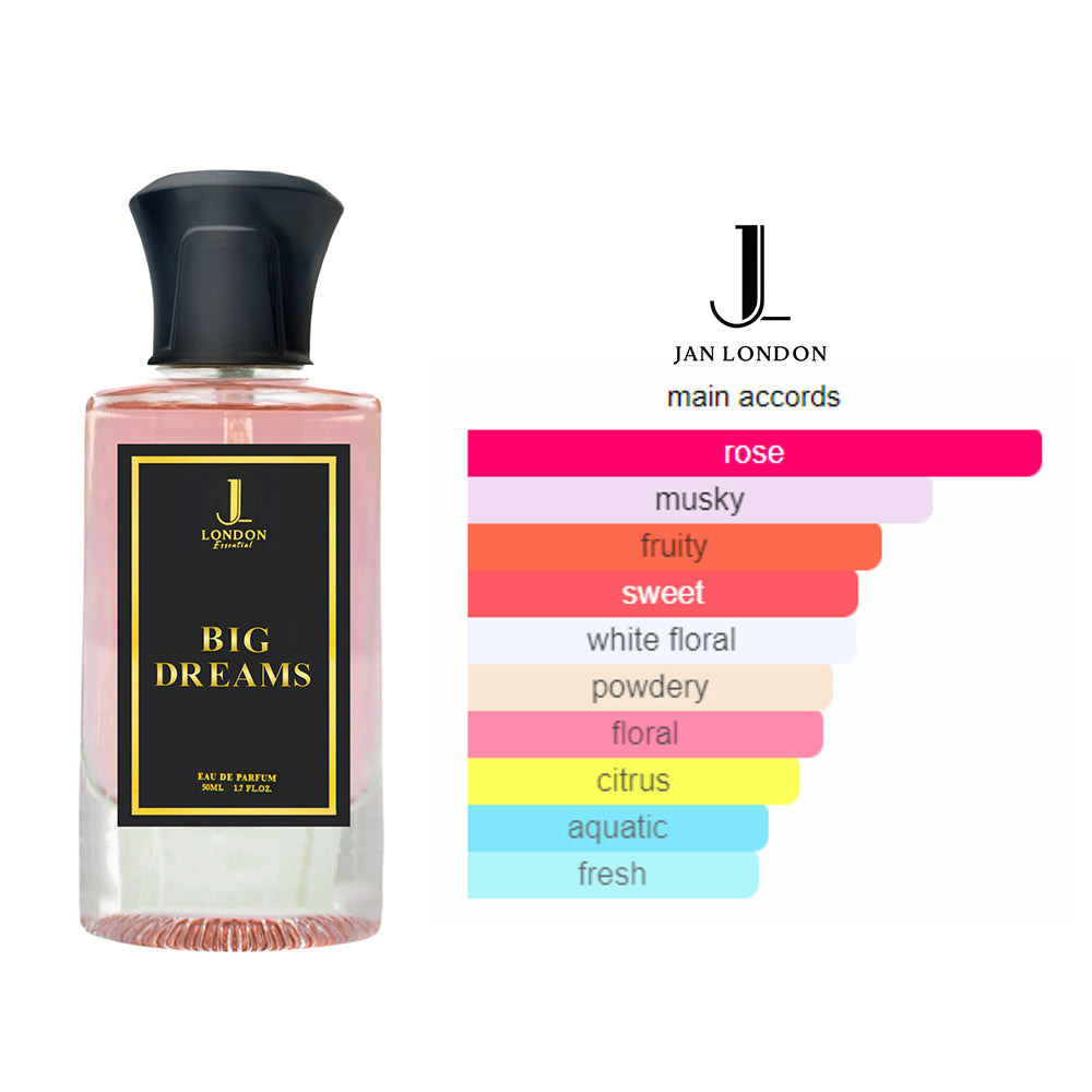 Big Dreams EDP Perfume for Women Inspired by IdÃ´le 50ml