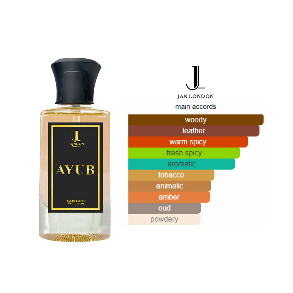 Jan London Ayub Sophisticated Spicy Fragrance Inspired by Meydan Dubai