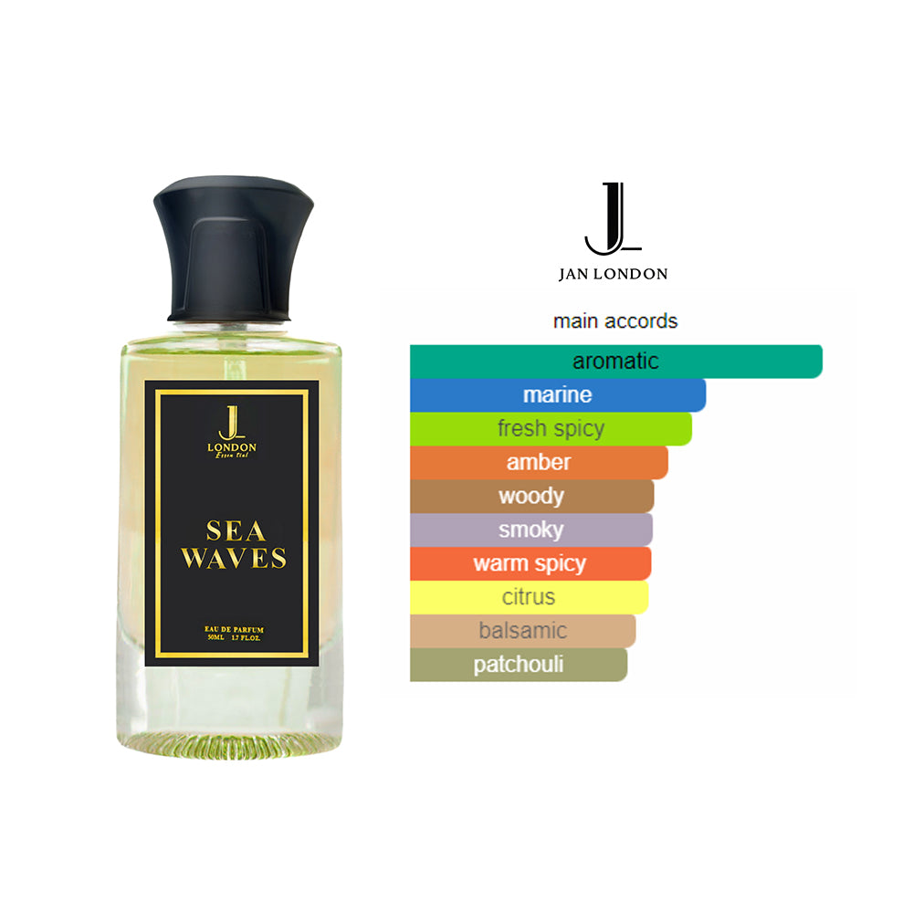 Sea Waves Men's Refreshing Aquatic Eau de Parfum 50ml Spray